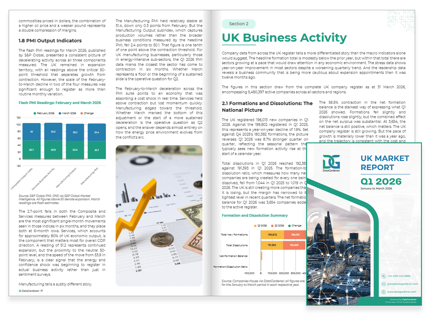 Quarterly-report-overview